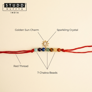 Anatomy breakdown of the Sunshine 7 Chakra Rakhi parts