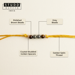 Anatomy of the Unstoppable Rakhi with material labels and leader lines