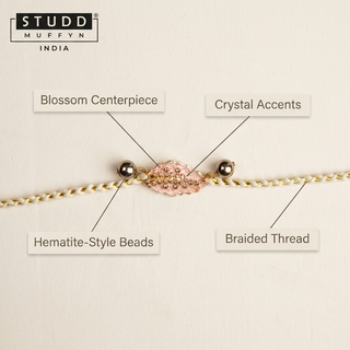 Anatomy breakdown of the Hematite Blossom Rakhi parts