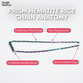 Anatomy breakdown of the Prism Hematite Rice Chain Necklace parts