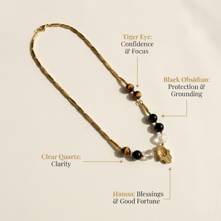 Infographic showing crystal meanings and features of the Hamsa rice chain necklace