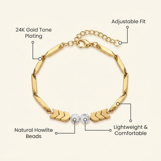 Infographic listing key benefits of the gold-tone Howlite rice chain bracelet