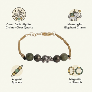 Infographic highlighting the crystal blend, elephant charm, spacers and two closure options