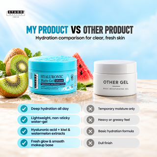 Hyaluronic Matte Gel – 50g