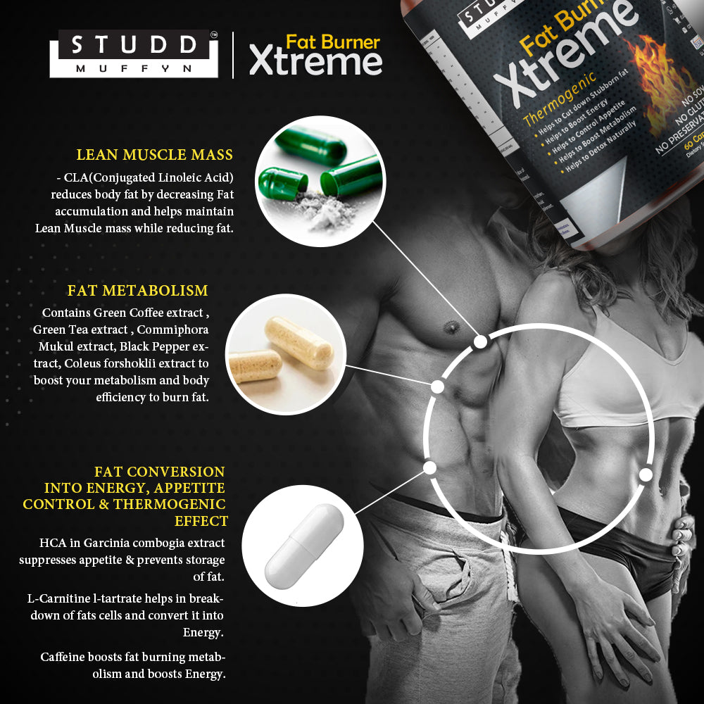 Studd Muffyn Fat Burner Xtreme for Men and Women