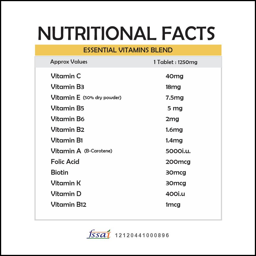 Studd Muffyn Daily Multivitamin for Energy & Health | Immunity Booster | Enhance Metabolism | Eye Health |Vitamin C | Vitamin D | Vitaminn E |